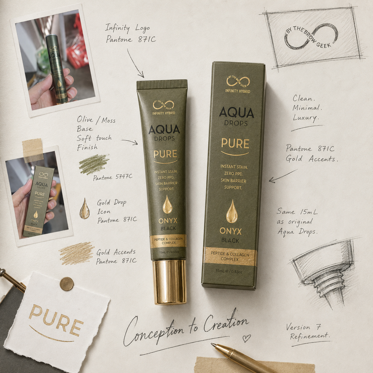 Aqua Drops Pure · Concept to Creation